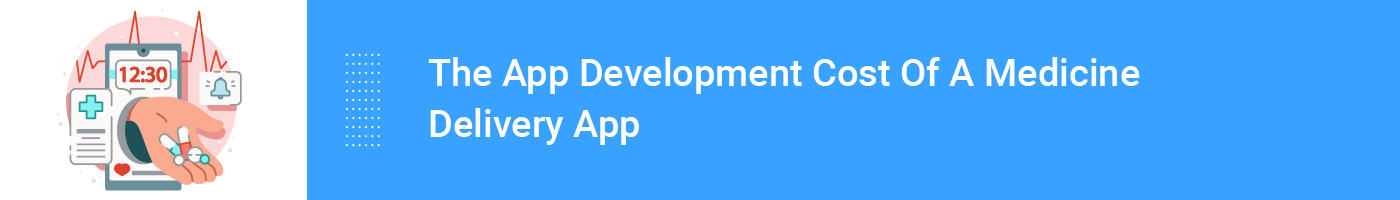 the app development cost of a medicine delivery app